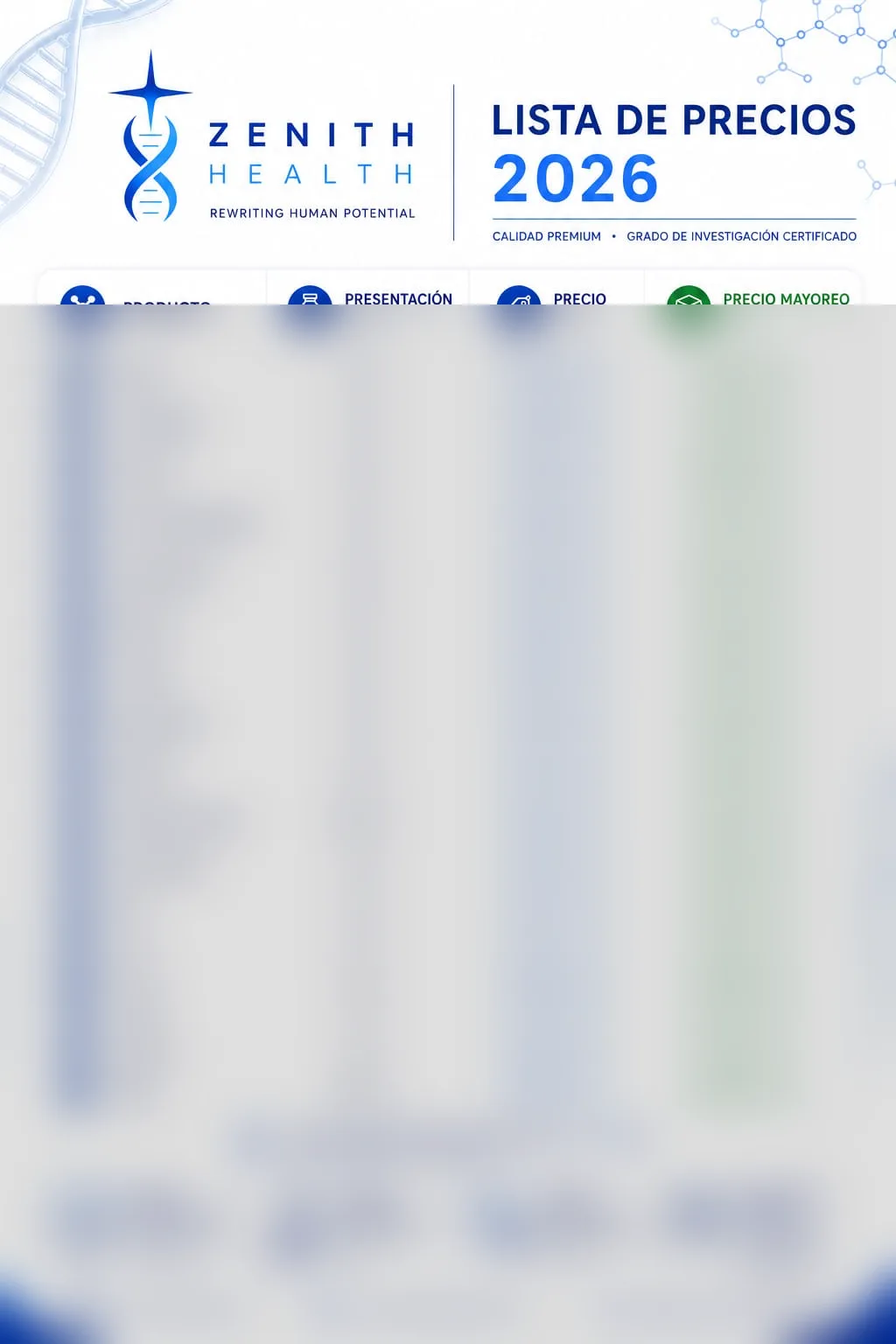 Portada de la lista de precios de mayoreo 2026 de Zenith Health; los precios aparecen difuminados hasta la aprobación